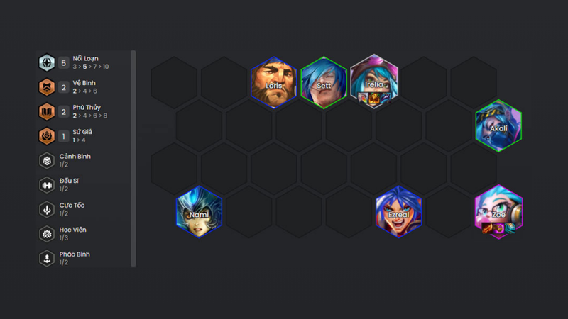 Giai đoạn giữa trận