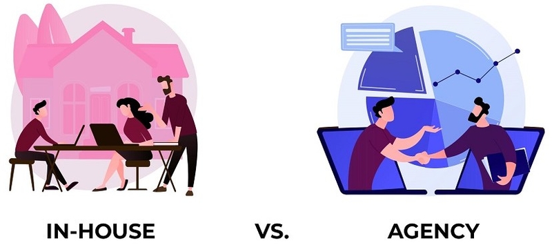 In-house marketing 12