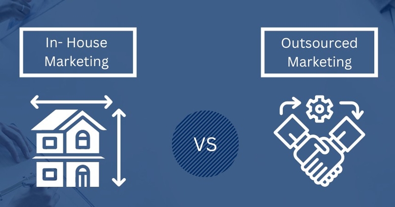 In-house marketing 15