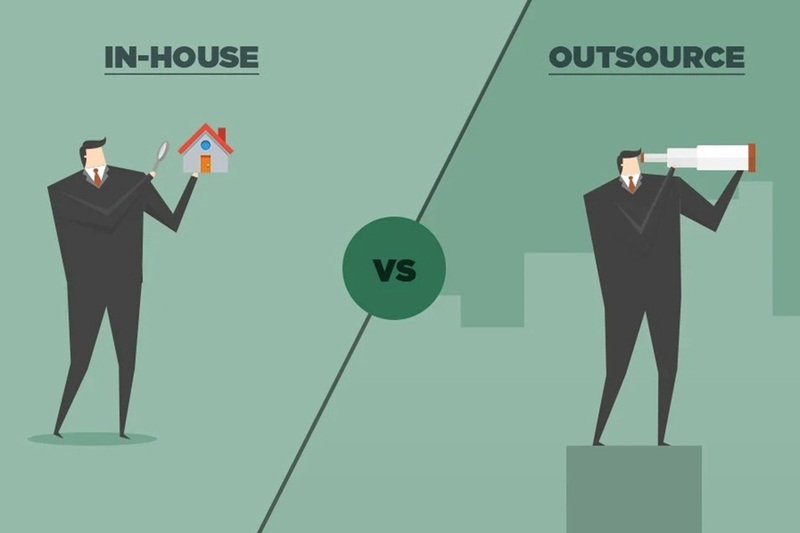 In-house marketing 11