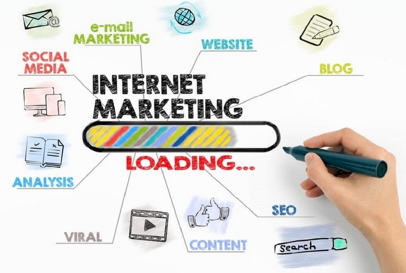 internet marketing là gì ảnh 2