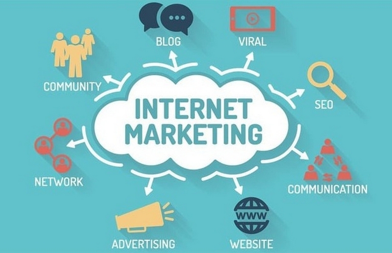 internet marketing là gì ảnh 5
