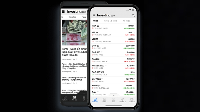 Phiên bản ứng dụng Investing.com trên thiết bị di động