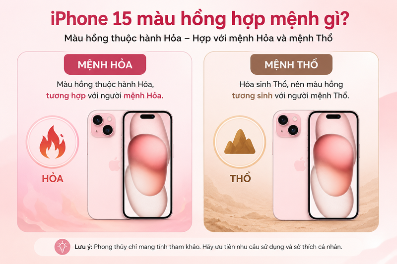 iPhone 15 màu hồng hợp mệnh nào?