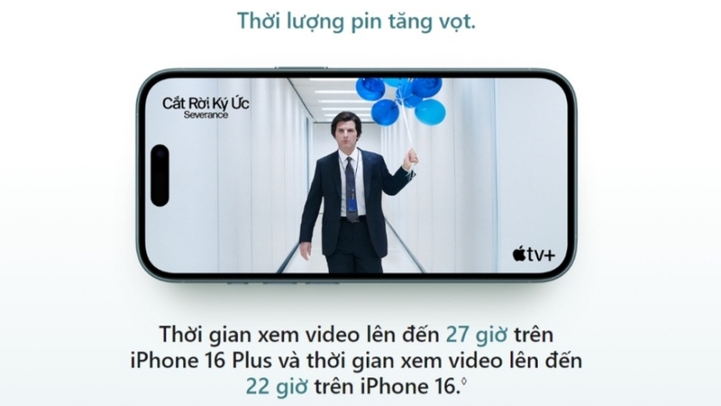 Thời gian phát lại video ngoại tuyến