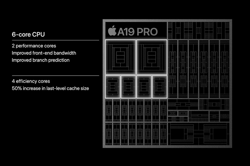 iPhone 17 Pro Max dùng chip gì 2