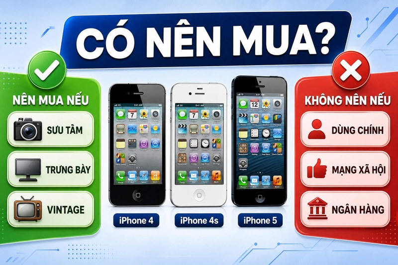 iphone 4, 4s, 5 cũ giá bao nhiêu ảnh 7