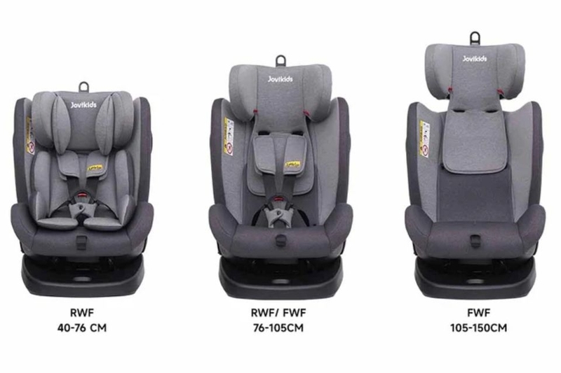 isofix car seat là gì 6