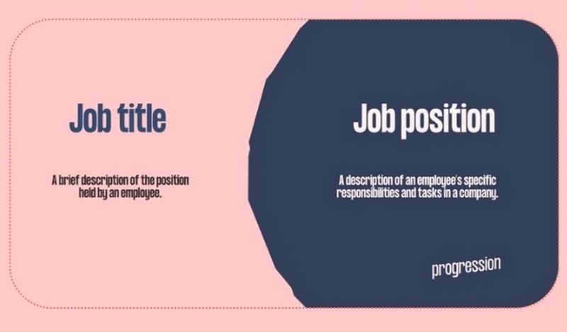 job title là gì ảnh 4