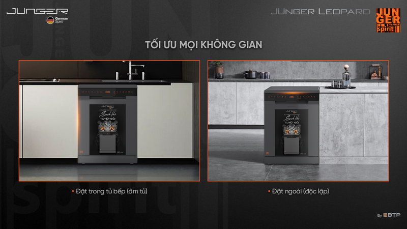 Junger Super AI Cleaning 3