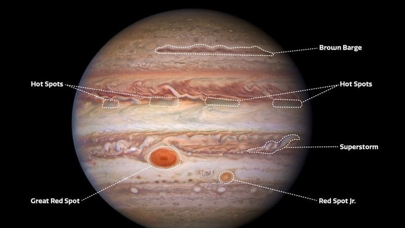 Jupiter là sao gì hình 4