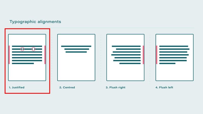 "Justify" là thuật ngữ chỉ việc căn đều hai bên mép văn bản