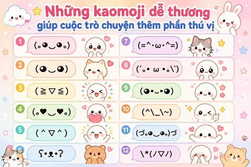 kaomoji dễ thương (ảnh 3)
