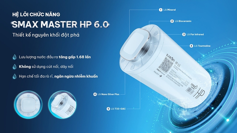 Máy lọc nước RO Hydrogen Karofi PLATINUM S22 12 lõi - hình 5