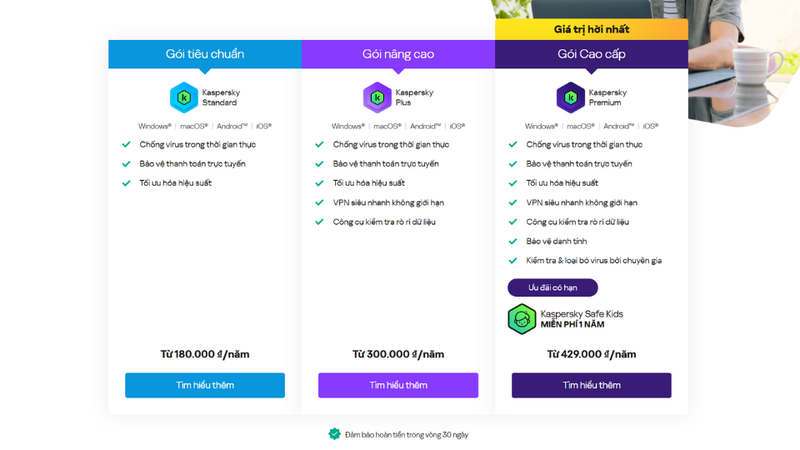 Có nhiều phiên bản Kaspersky Antivirus cho bạn lựa chọn