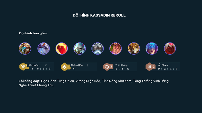 Hướng dẫn chơi đội hình Kassadin Reroll