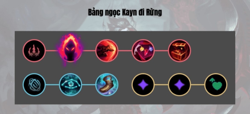 Kayn ảnh 5