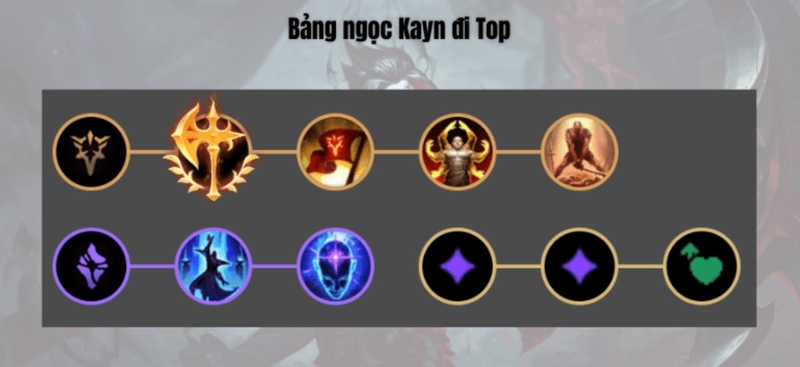 Kayn ảnh 6