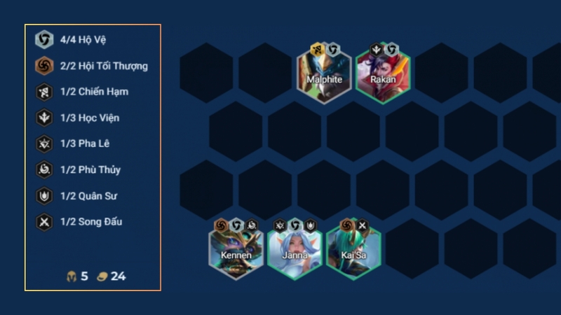 Giai đoạn đầu trận