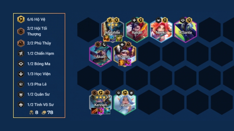 Giai đoạn cuối trận