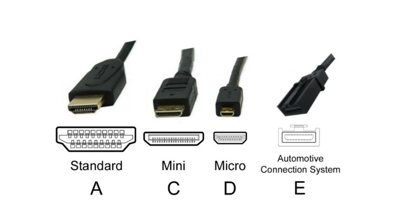 cách kết nối laptop với máy chiếu qua HDMI (ảnh 10)