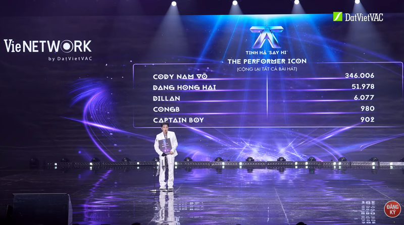 The Performer Icon: Cody Nam Võ