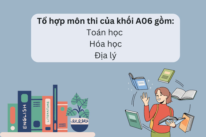 khối a06 gồm những ngành nào - hình 1