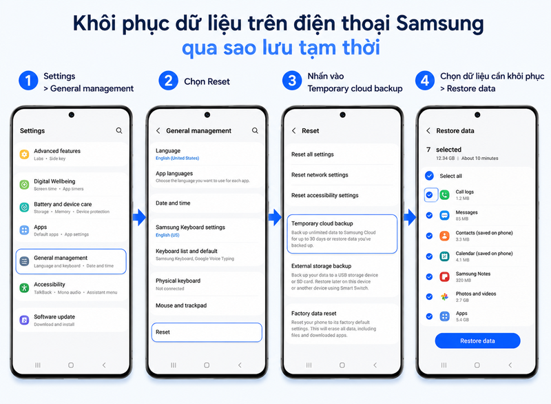 Khôi phục dữ liệu sau khi reset 2