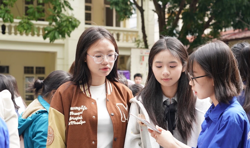 Đặc điểm của từng môn học