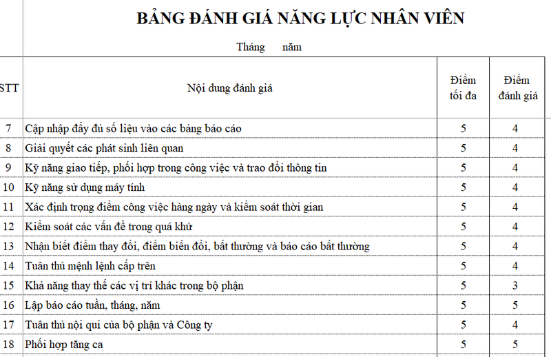 Xây dựng khung năng lực chung