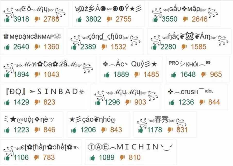 Game thủ có thể khẳng định cá tính bằng tên acc có kí tự đặc biệt FF