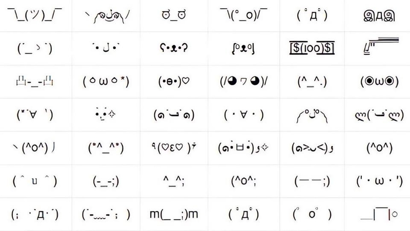 Nhiều loại kí tự đáng yêu, dễ thương nhất