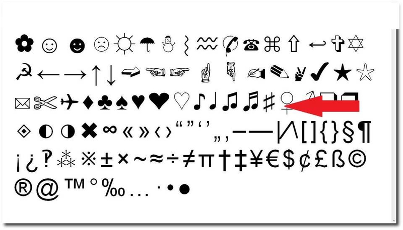 Kí tự đặc biệt về các nhạc cụ bạn nên biết