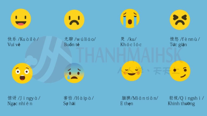 Kí tự khuôn mặt đặc biệt bằng chữ Trung Quốc