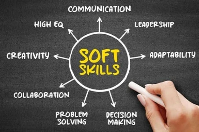 Cải thiện kỹ năng mềm