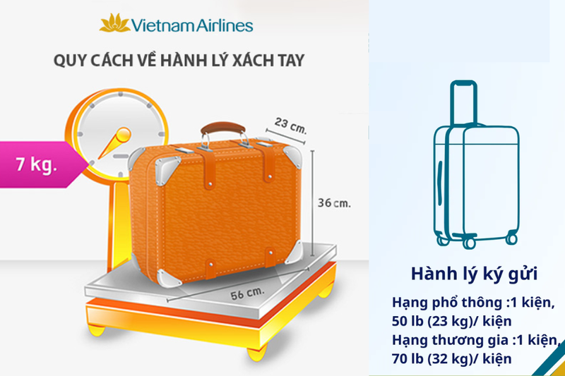 Kích thước hành lý xách tay (2)