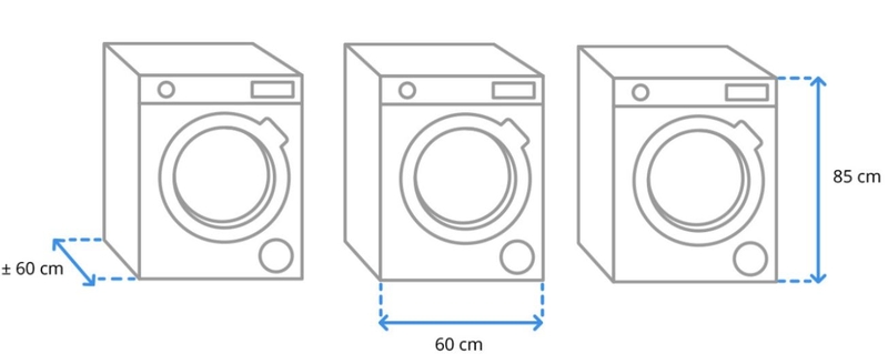 Kích thước máy giặt Electrolux 1