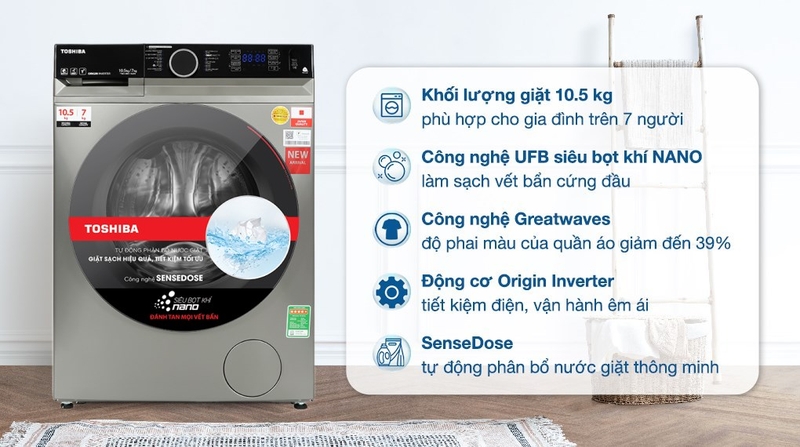 Kích thước máy giặt sấy 2