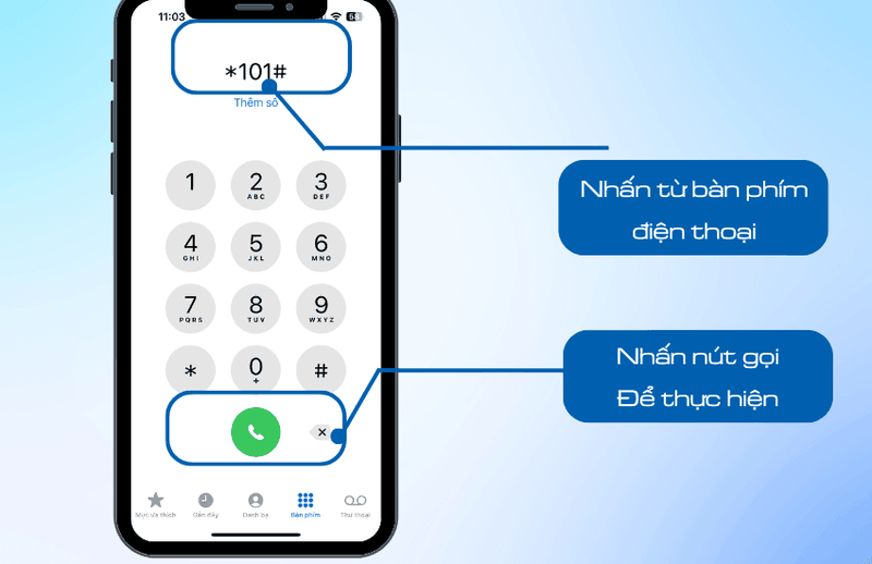 KM1T Mobifone là gì