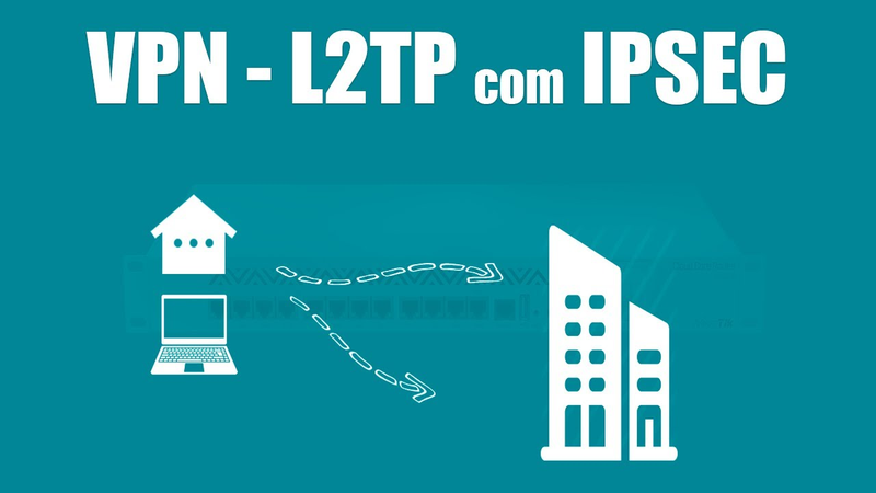L2TP là gì 3