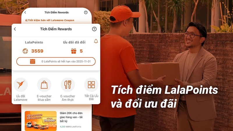 Tích lũy điểm và đổi thưởng cho mỗi chuyến xe