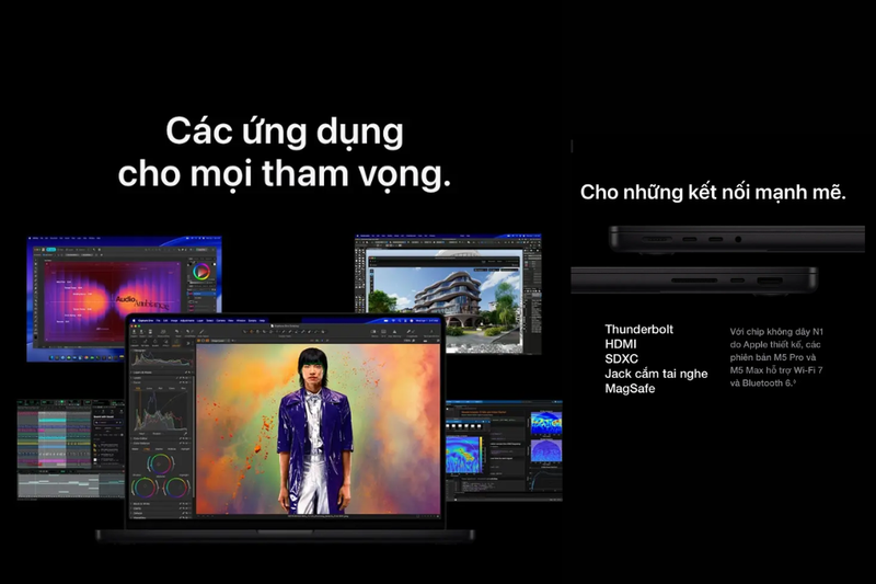 Lặp lại bài thuyết trình Keynote trên Mac (6)