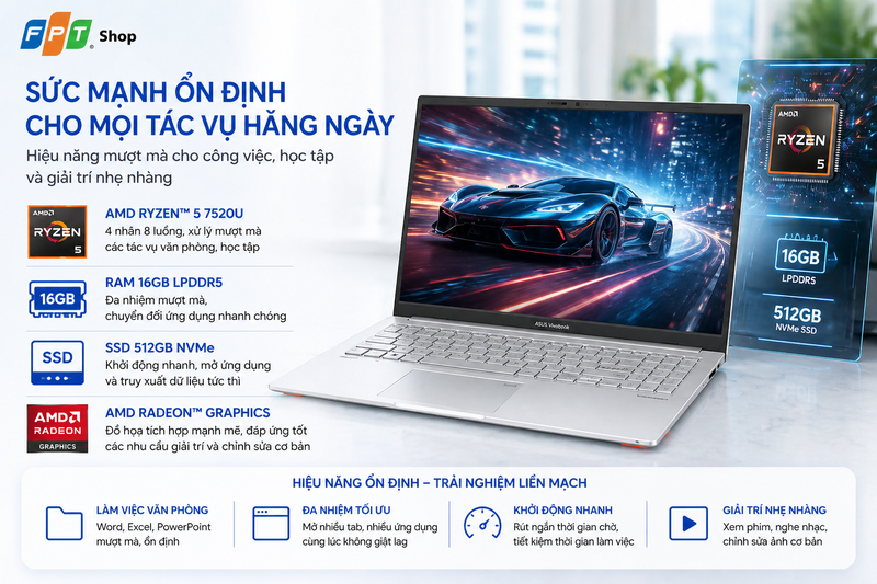 Laptop Asus Vivobook Go 15 E1504FA-BQ340W