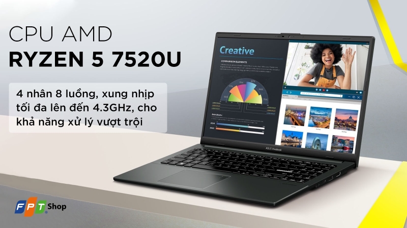 Laptop Asus Vivobook E1504FA-NJ454W R5 7520U sử dụng bộ xử lý AMD Ryzen 5 7520U với 4 nhân 8 luồng