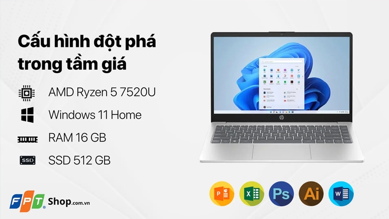 HP 14s-em0086AU R5 7520U