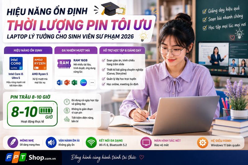 laptop cho sinh viên sư phạm 2026 1.1
