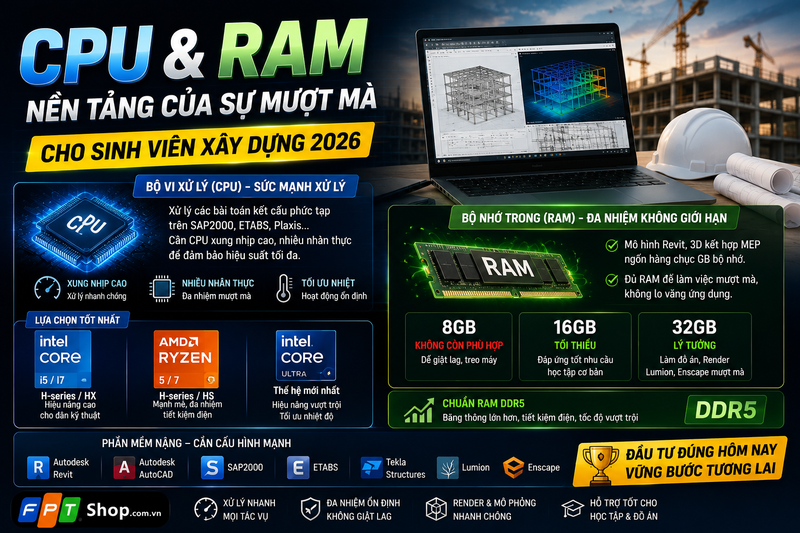 Tiêu chí cốt lõi khi chọn máy tính cho dân công trình