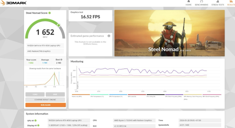 Acer Nitro ProPanel ANV15-41-R7CR - hình 7