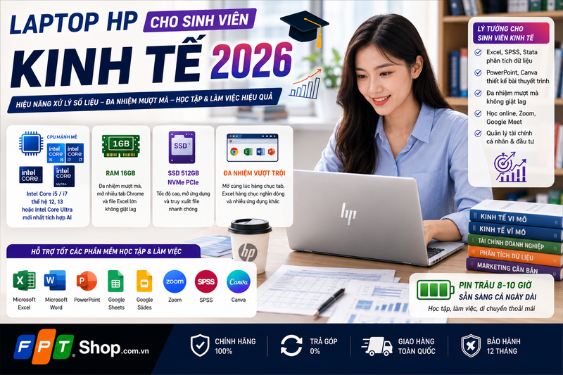Các tiêu chí cốt lõi khi chọn mua máy tính cho khối ngành Kinh tế