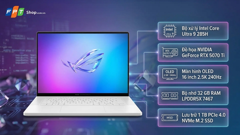 ASUS Gaming ROG Zephyrus G16 GU605CR-QR265WS U9-285H